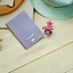 Juiste naam paspoort gebruiken bij boeken reis