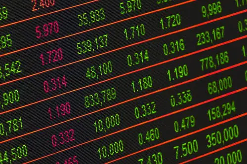 risicovolle beleggingsfondsen