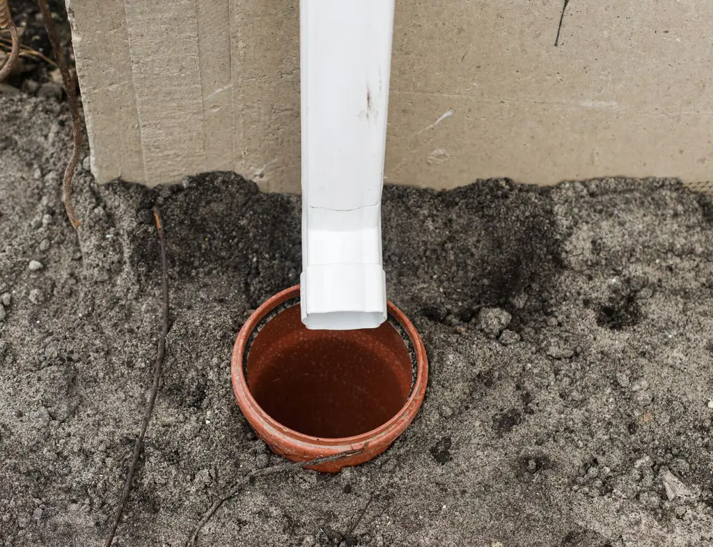 Voorkom wateroverlast in jouw tuin